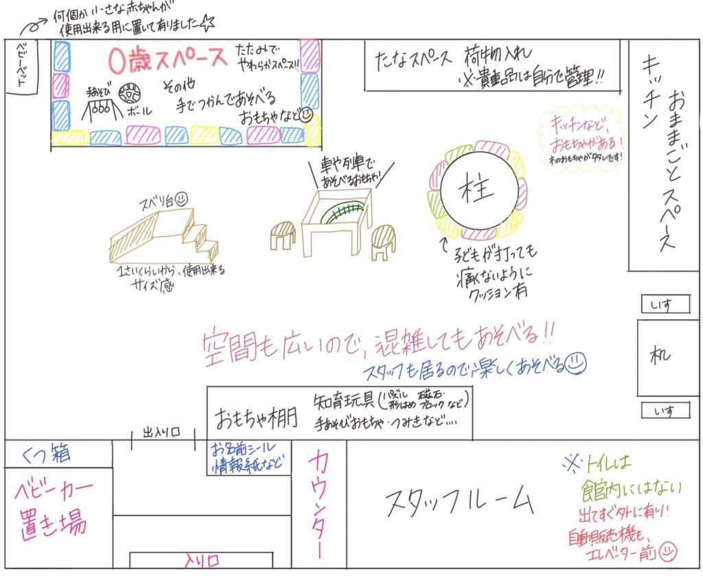 保存版 無料で遊べる施設 木の葉モール橋本 西区橋本子どもプラザへ行ってみた利用レポ Lillystyle